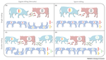 Even more functions of sperm RNA: a response to Hosken and Hodgson