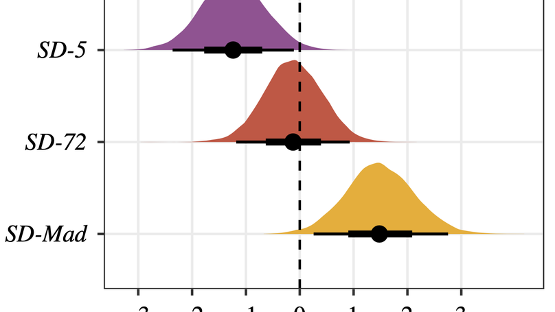 Sexual selection can partly explain low frequencies of Segregation Distorter alleles